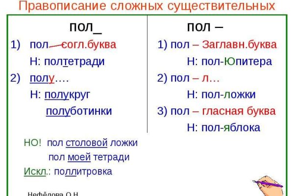Почему кракен не блокируют